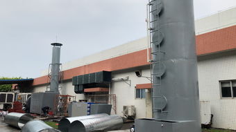 涂料廠有機廢氣處理方法及其材料科學研究視角
